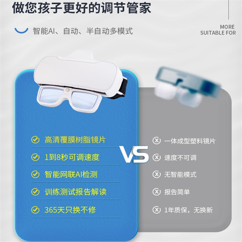自动反转拍儿童近视力训练睫状肌电智能翻转疲劳防控护眼仪调节镜