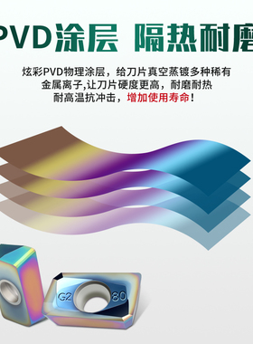 炫彩高光铝用铣刀片APKT1135/R0.2铣铝刀粒apkt 1604/R0.2PVD涂层