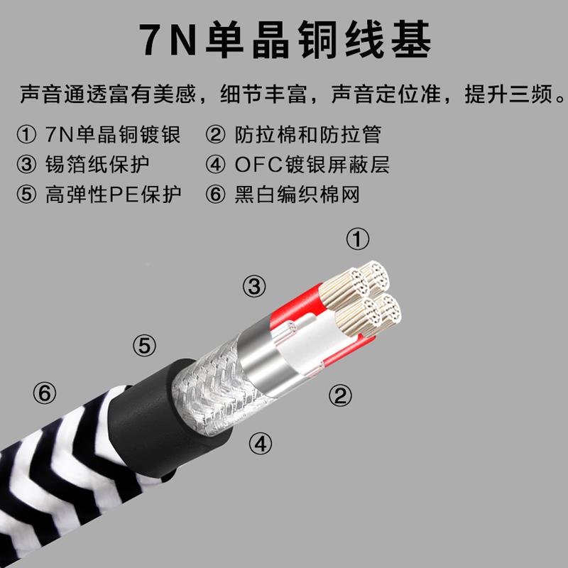 杨阳YYOAUDI usb音频线发烧级单晶铜卡镀银AB方口-声dac解码器连