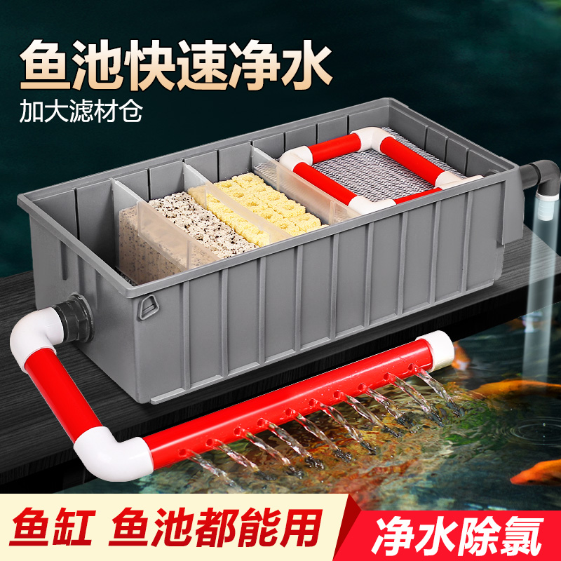 鱼缸过滤箱上置过滤器鱼池水循环系统生态净水循环三合一周转箱