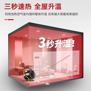 工业取暖器加热器养殖大功率电暖风机暖气家用节能烘干恒温热风机