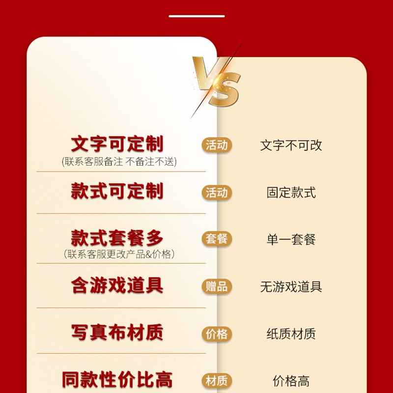 接亲大富翁游戏整蛊新郎伴郎结婚婚礼文明堵门骰子道具全套可定制