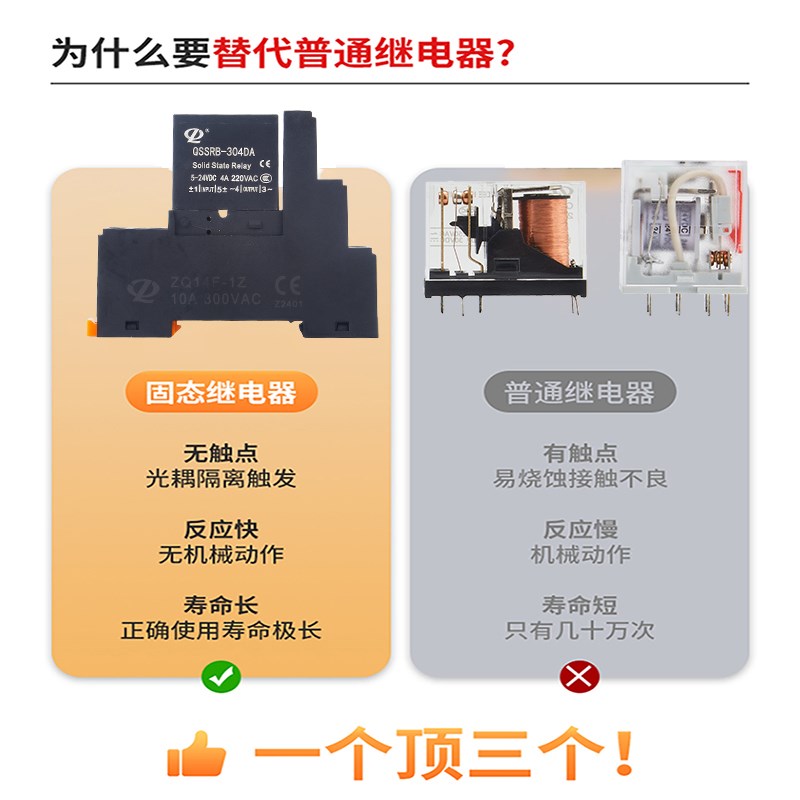 薄型固态继电器5V/24V直流控直流/直流控交流220V光耦隔离/电磁阀
