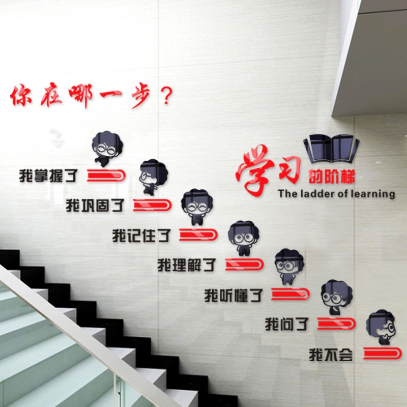 办公室楼梯墙面装饰立体亚克w力励志标语学校激励文字企业文化墙