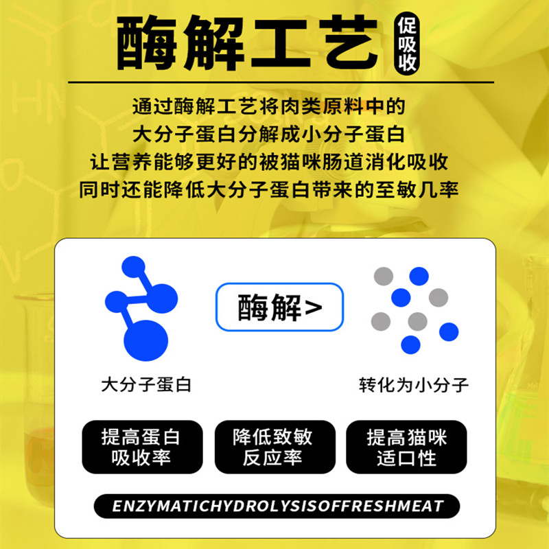 萌主全价冻干猫粮鲜肉配方增肥发腮看的见大冻干更满足