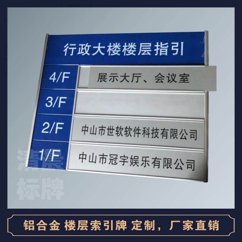 定制铝合金烤漆楼l层索引电梯导视指示牌可更换抽拉去向牌科室门