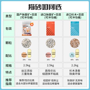 喵达钠基混合豆腐猫砂结团快 喵君 天然除臭无尘混合膨润土猫砂