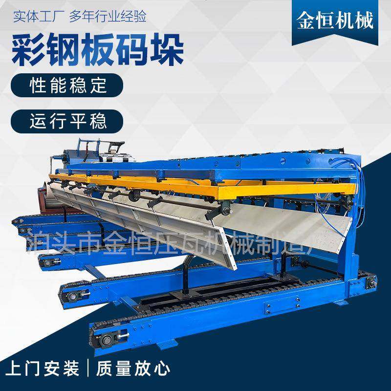 厂家供应全自动码垛机彩钢板码垛彩钢瓦自动码垛机械设备,五金/工具,其他机械五金,淘宝优惠券,粉丝福利购,淘宝优惠卷