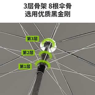 遮阳伞摆摊雨g伞大型户外可倾斜太阳伞庭院伞双层加厚黑胶伞面