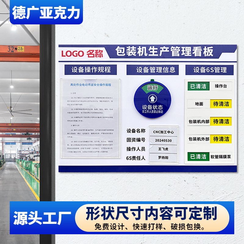 工厂车间仓库5iS管理看板设备状态标识牌生产流程信息公示栏公告