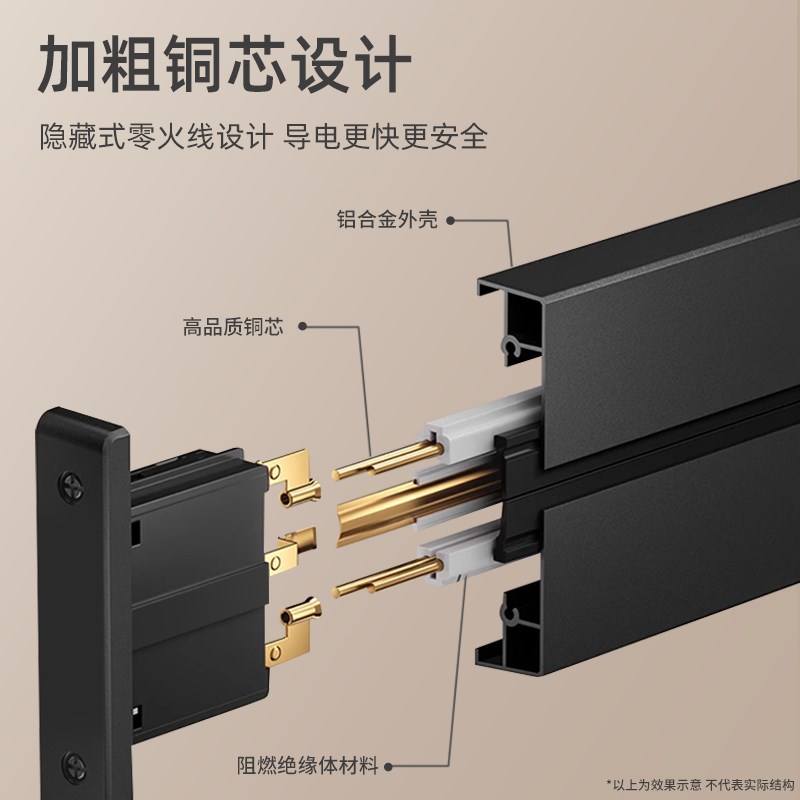 国际电工可移动轨道插座厨房大功率导轨黑家用餐边柜无线滑动排插