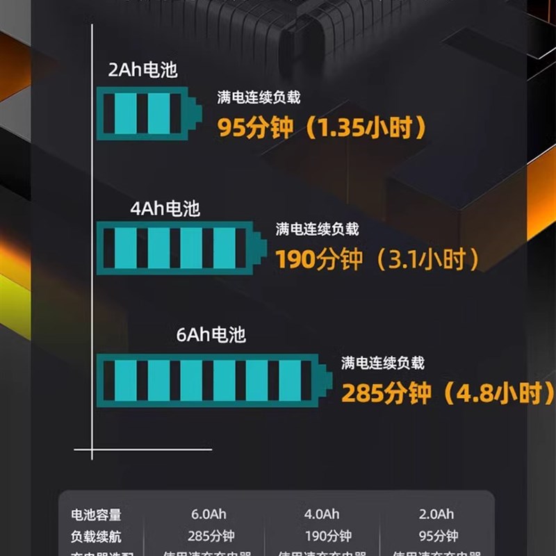多功能电动割草机家用小型手持草坪修剪机锂电剪草机打草除草神器