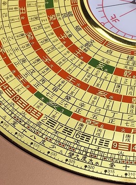 罗盘高精度专业大天池黄铜罗盘八寸杨公三合随身定位罗经仪罗庚