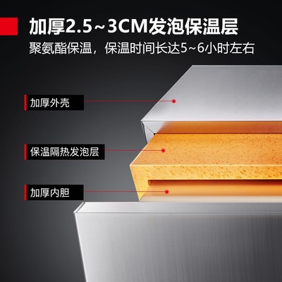 德玛仕【8盘】蒸饭柜商用蒸饭车小型电蒸箱食堂全自动蒸包机KZ-80