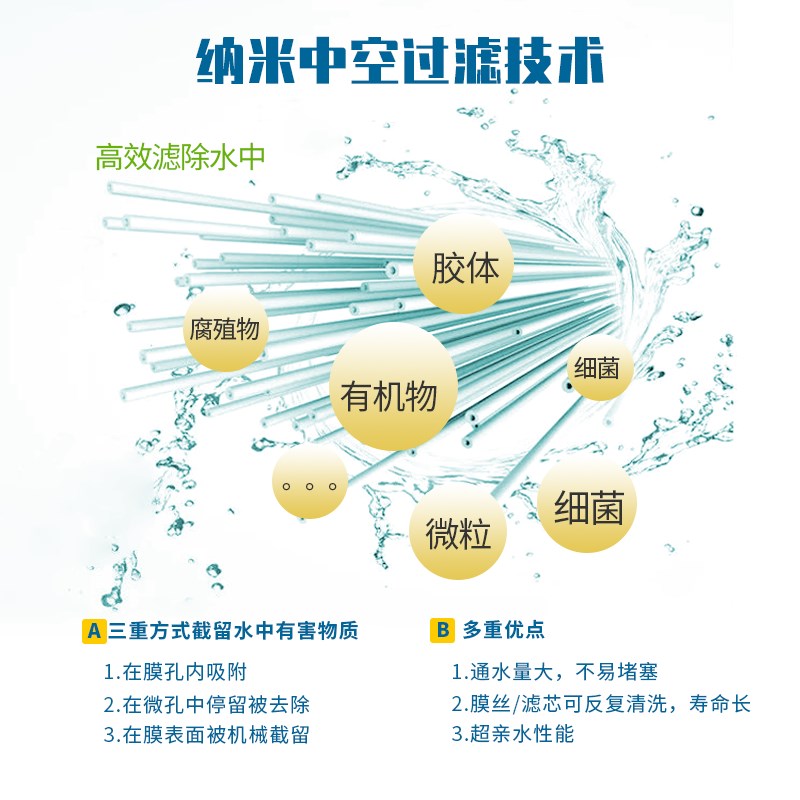10寸一体式2分快接UF超滤膜滤芯韩式中空纤维过滤炭棒净水器配件