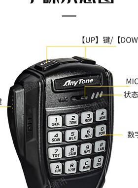 适配自由通车载对讲机电台588/688Plus/577/368车台送话手柄/手咪