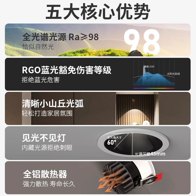全光谱防眩射灯led嵌入式天花灯无主筒灯客厅吊顶开孔8/9/10/12CM