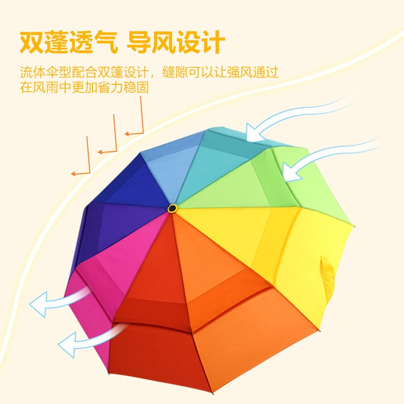 儿童雨伞彩虹伞双层透气全自动女士七彩折叠三折商务伞直柄一件代