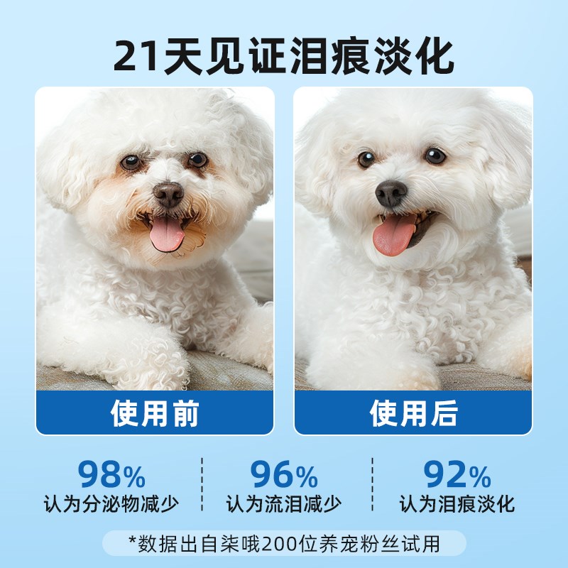 泪痕粉比熊狗狗专用眼部清洁神器宠物眼屎多博美泰迪猫泪痕去除液