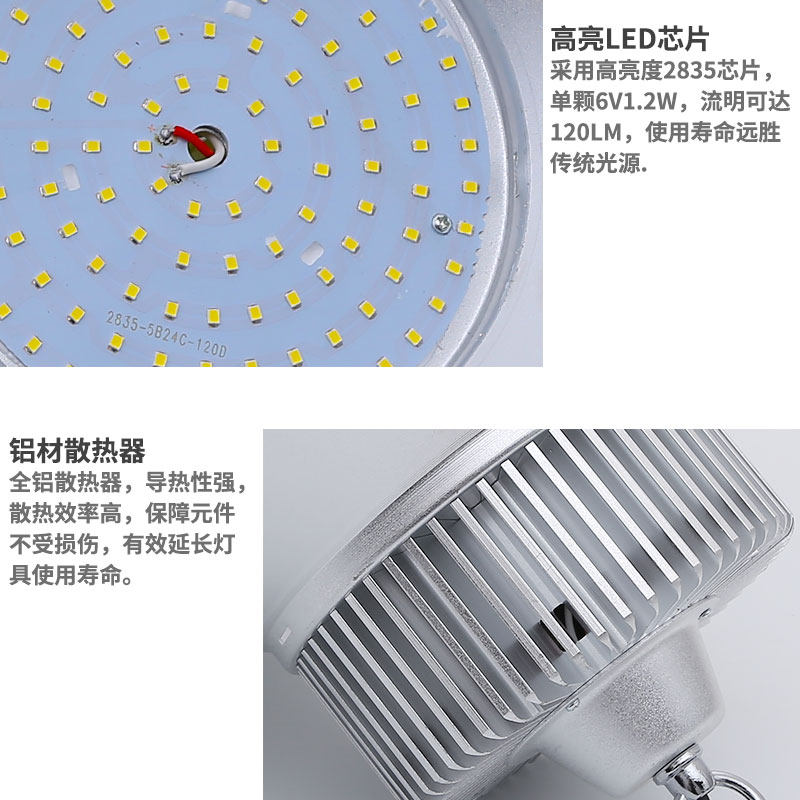 工矿灯厂房灯罩e27e40螺口大功率led灯泡工厂超亮仓库螺纹节能灯
