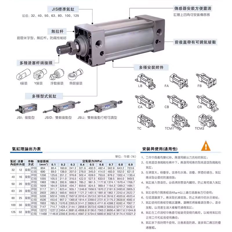 亚德客JSI32标准气缸63X40X50X80X100X125X150X160X200X25X50X75S