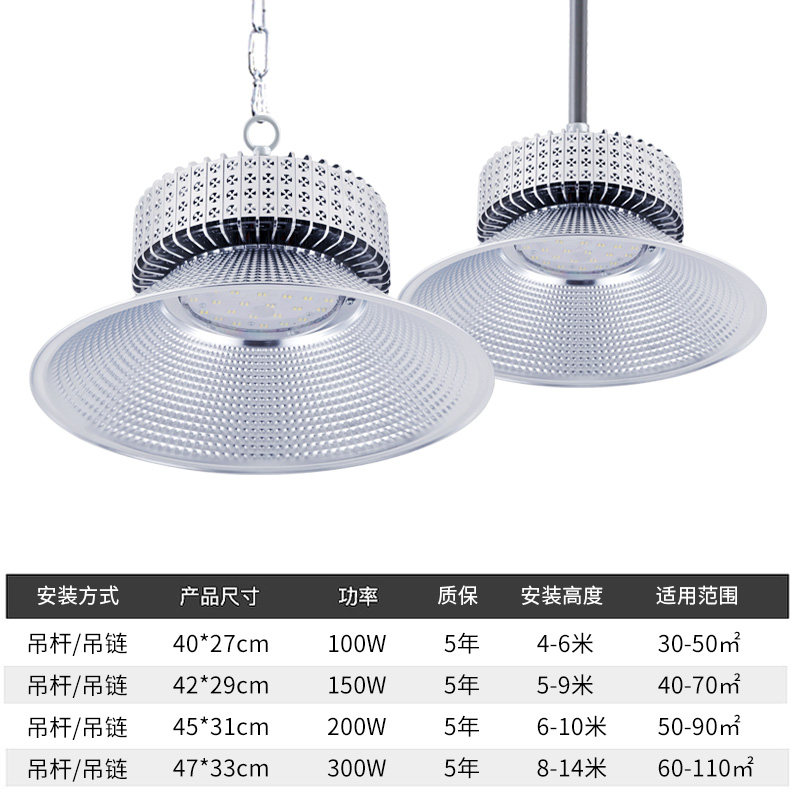 led工矿灯厂房车间照明灯200w鳍片灯罩球馆工厂仓库工业吊灯超亮,家装灯饰光源,工矿灯具,淘宝优惠券,粉丝福利购,淘宝优惠卷