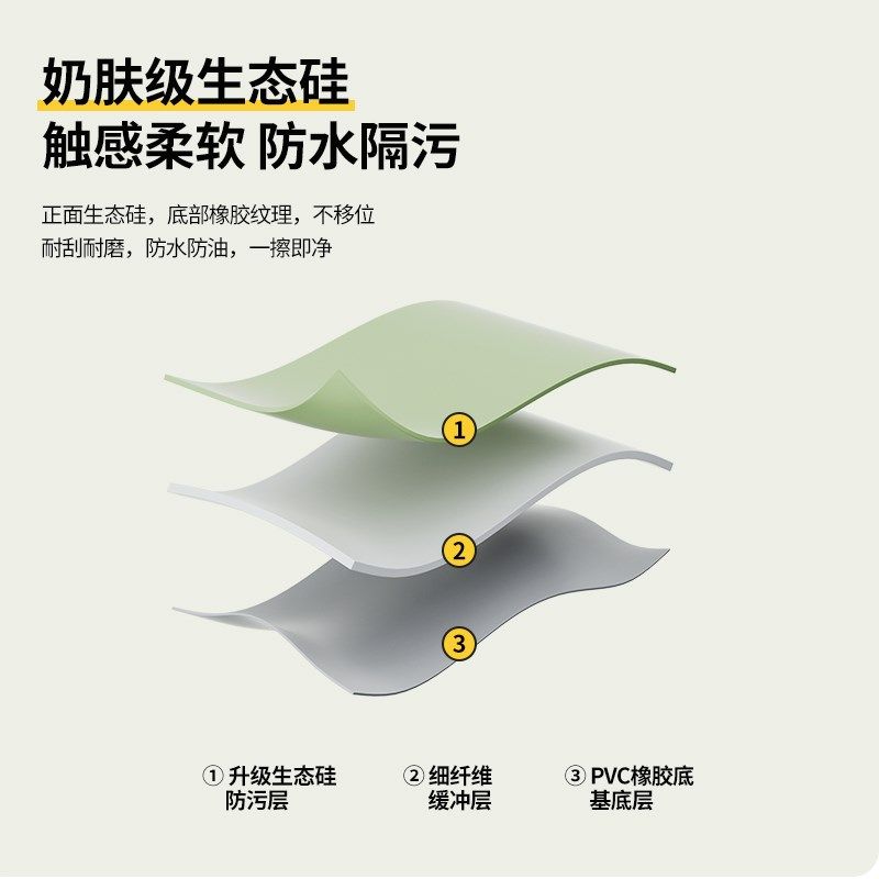 皮革鼠标垫超大号电脑桌垫办公室桌面垫键盘宿舍书桌垫子桌布定制