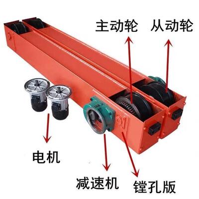 直供梁行车梁头电动端梁双梁起重机行走机构工程配套非标