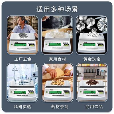 佰伦斯新品电子天平秤高精度0.01家用烘培实验室珠宝精准电子高精