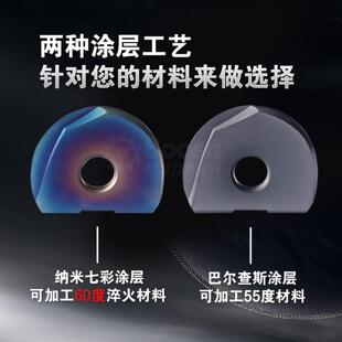 瓦尔特T2139精加工刀片10R5/12R6/16R8/20R10/12.5半圆球刀/P3200