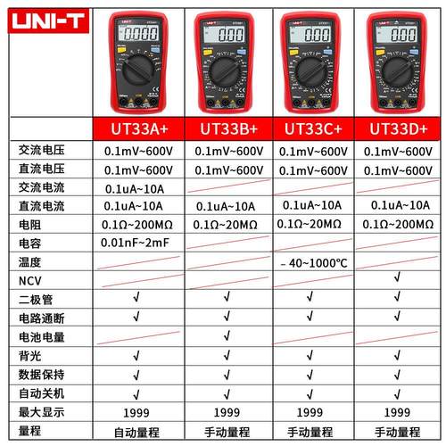 优利德UT33A/B/C/D自动防烧数字万用表便携小型高精度电工万能表