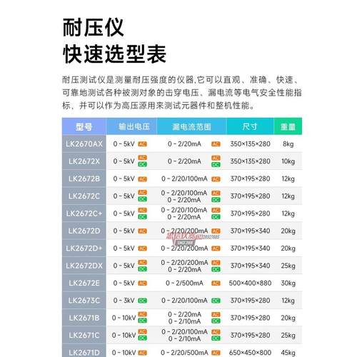 蓝科 LK2670AX超高压耐压测试仪LK2672/2671B/2674电容器交直流