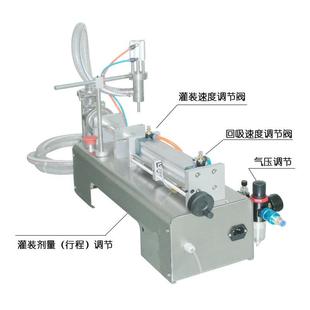 设备食品饮料罐装 机气动灌装 机酒瓶填充机 300ml单头液体灌装