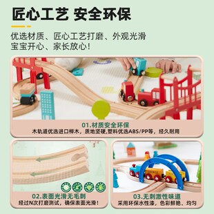 兼容h积pe火车轨m道玩具配件拓展包桥墩支架baio小火车轨道车r木