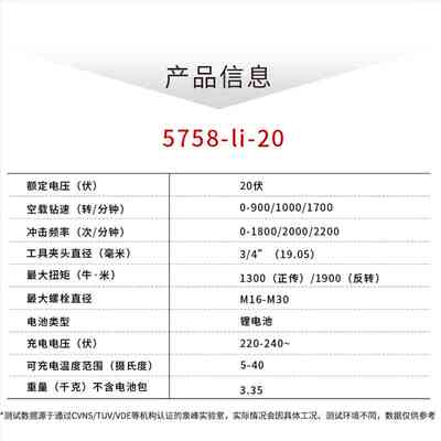 大有充电电动扳手锂电无刷重型冲击扳手铁路机修风炮套筒工具5758