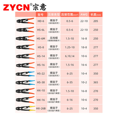 宗意HD-6省力型棘轮式压线钳HS-16冷压钳HS-14接线钳HS-8压接钳