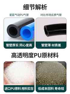 星辰气动PU气管软管8*5气泵空压机高压汽管6mm压缩透明4MM/10*6.5