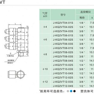 J&Y气动螺纹快速气管快插接头直排三管8mmJ-KQ2VT08-01/02/03/04S