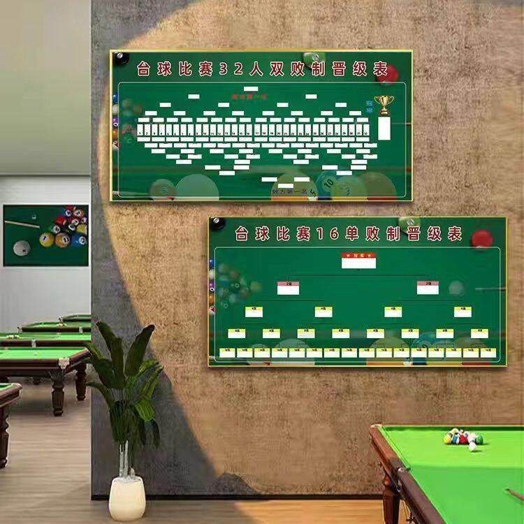 16人32人64人双败单败台球比赛晋级表比赛规则台球厅对阵表框画