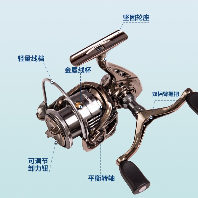 猎魔人暗影纺车轮顺滑远投溪流新手不炸线旋入式双摇臂远投鱼轮