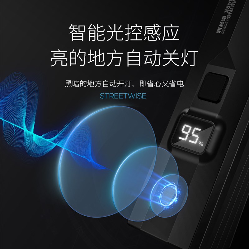 自行车灯前灯强光夜骑防水超亮充电式光控超长续航公路车山地车灯