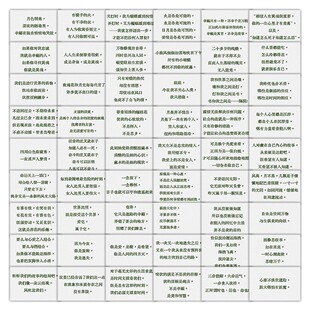 150张励志文字贴纸个性创意现代诗经典心灵语句装饰手机壳粘贴画