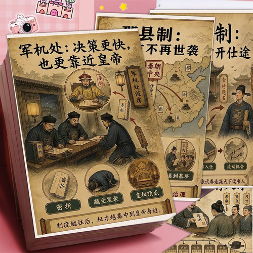 古代历史知识点图解贴纸