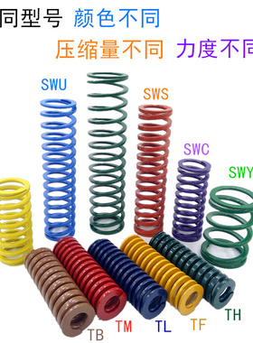 弹簧SWF/SWL/SWM/SMH/SWB8/10/12/14/16/18/20/25/27/30矩形SWC