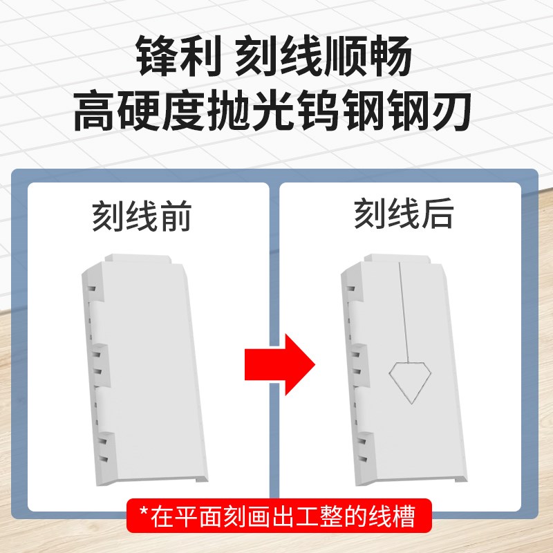 司特力高达模型刻线推刀RG模型拼装加深刻线GK重构推刀细节改造