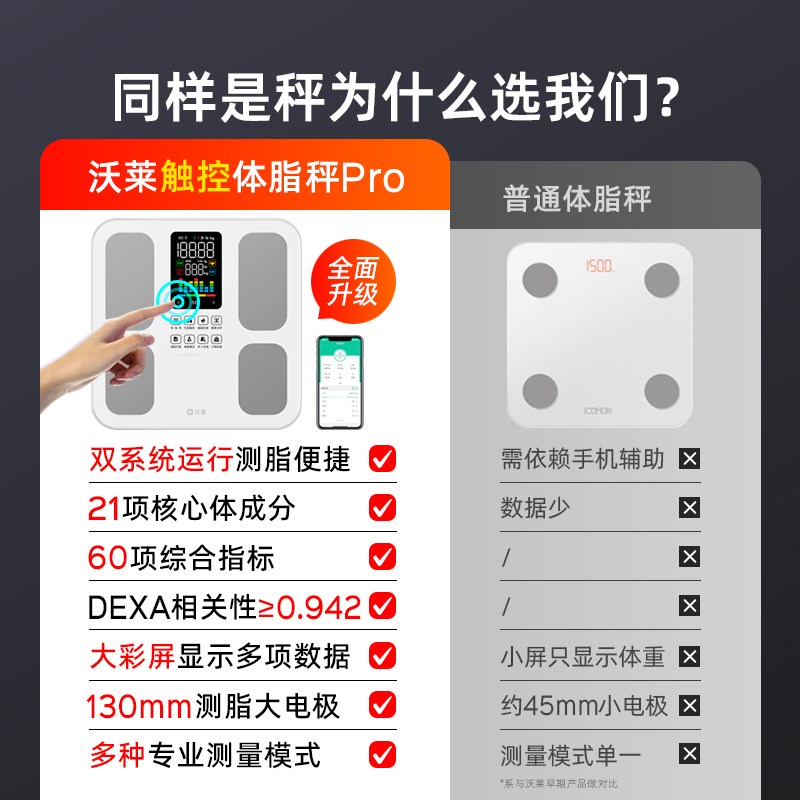 沃莱智能体脂秤电子称体重的家庭用高精准度小型人体计器充电