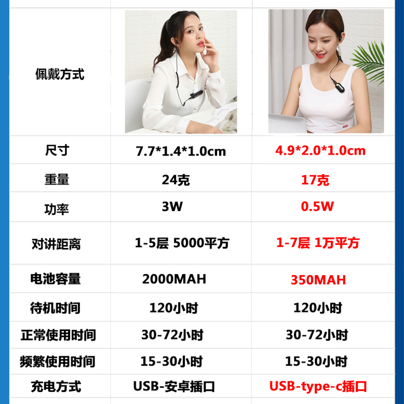 微型迷你耳挂式对讲机小机小型蓝牙无线对讲讲器饭店用耳机对机讲