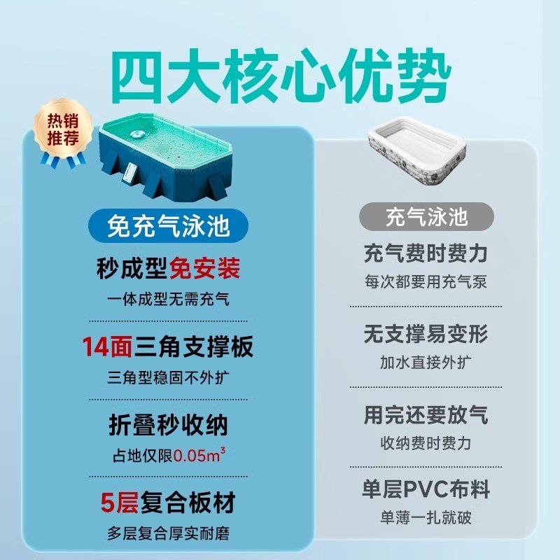 游泳池大型成人免充气支架农村院子泳池特大号小孩家用戏水池折叠