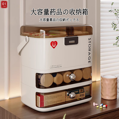 日本药箱家庭装大容量医药箱家用透明药品收纳盒多层医疗急救药盒