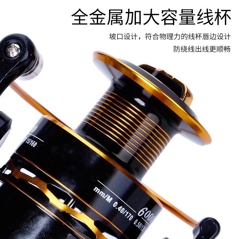 渔轮全金属线杯不锈钢钓鱼轮海竿轮鱼线轮纺车轮路亚海杆轮筏钓轮
